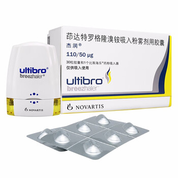 杰润（茚达特罗格隆溴铵） 图 2